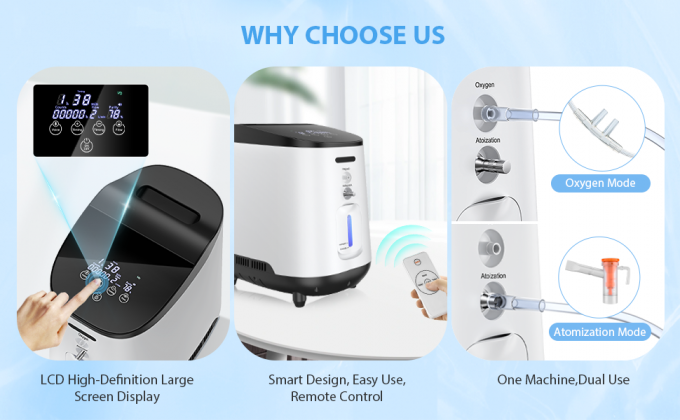 غرفة الأكسجين العالية الضغط آلة مولد الأكسجين مع 350 واط استهلاك الطاقة 2